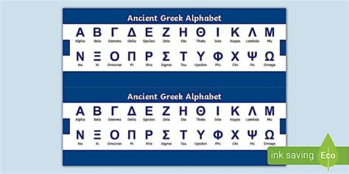 A Comprehensive Guide To The Ancient Greek Alphabet