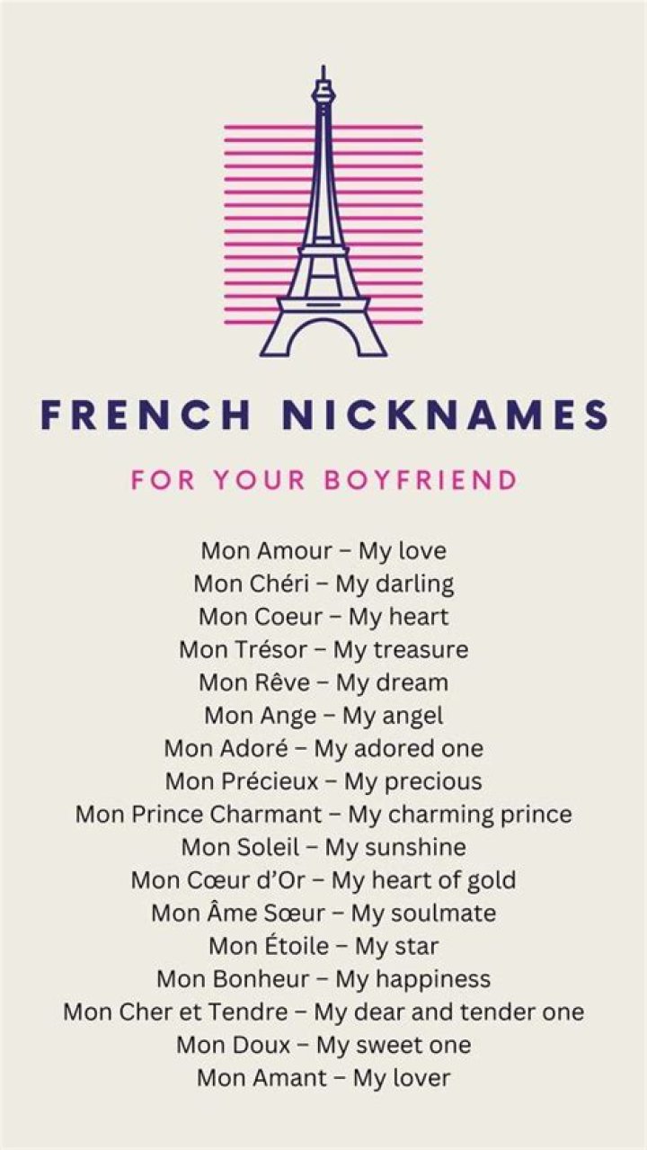 Adorable French Nicknames To Call Your Boyfriend