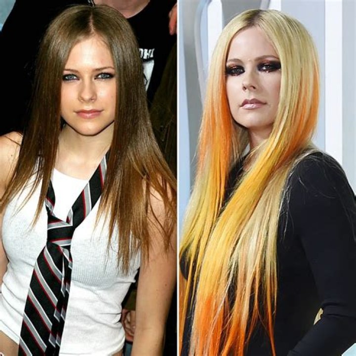 All About Avril Lavigne For Kids: Music, Movies, And More