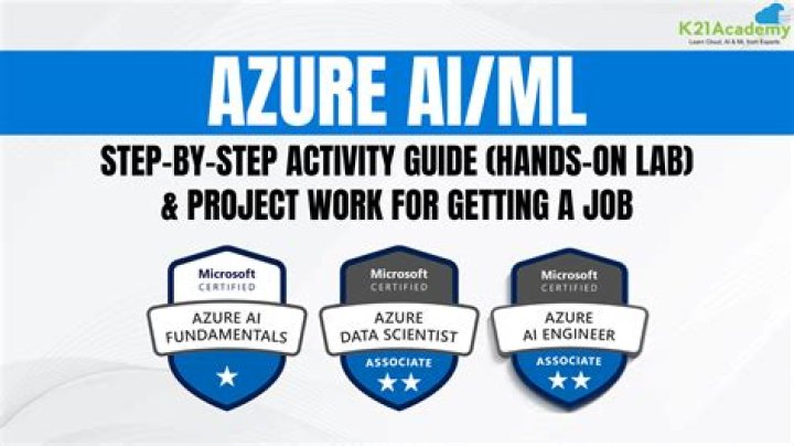 azure.ai.ml.dsl package — Azure SDK for Python 2.0.0 documentation