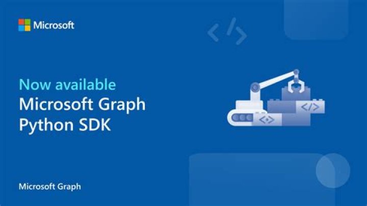 azure.graphrbac package — Azure SDK for Python 2.0.0 documentation