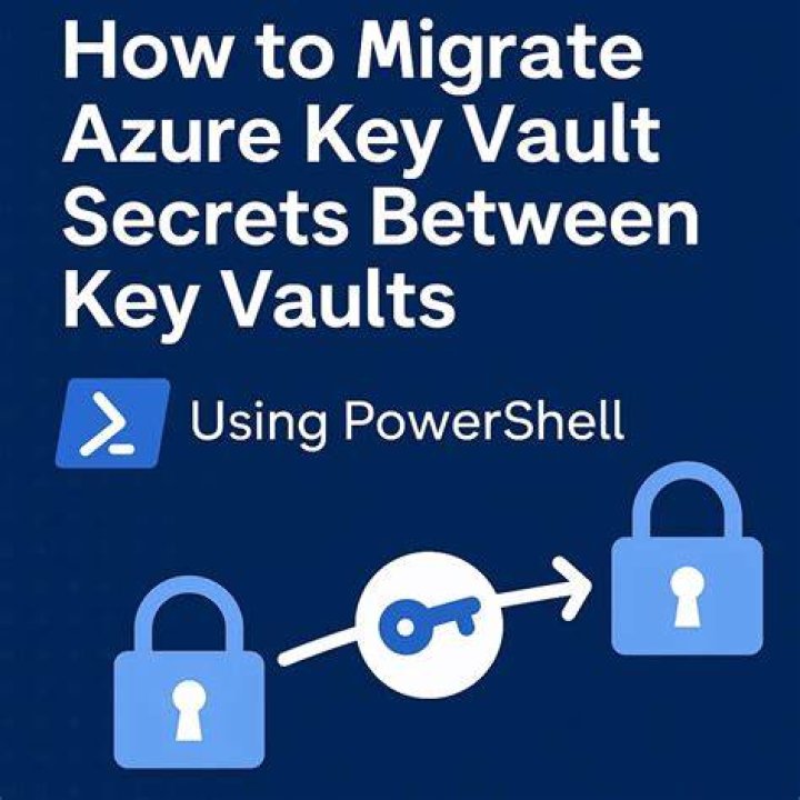 Azure Key Vault Secrets configuration provider for Microsoft.Extensions.Configuration