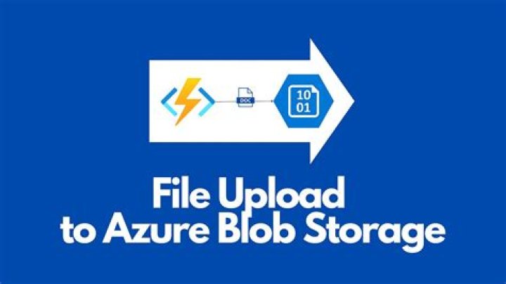 azure-storage-common: inc/azure/storage/common/account_sas_builder.hpp Source File