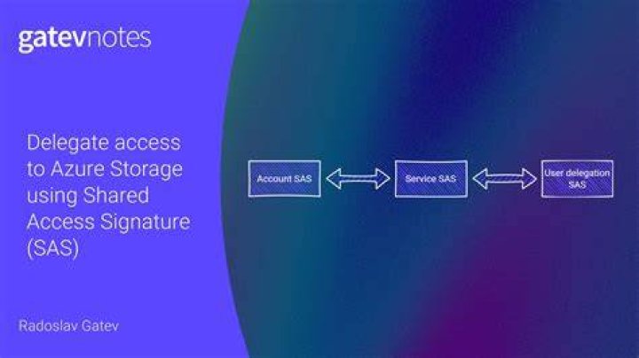 azure.storage.filedatalake._shared_access_signature — Azure SDK for Python 2.0.0 documentation