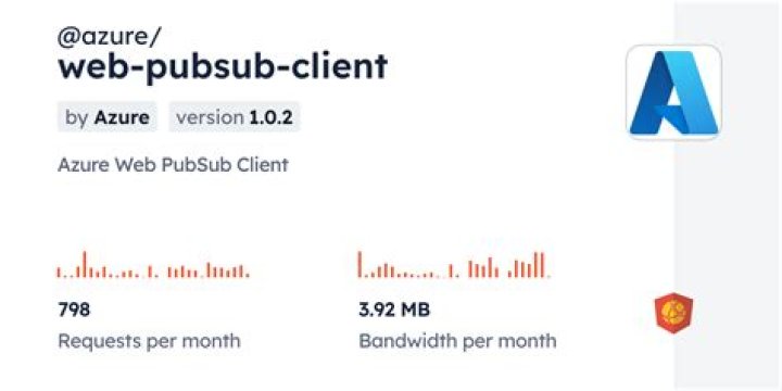 Azure Web PubSub client library for .NET