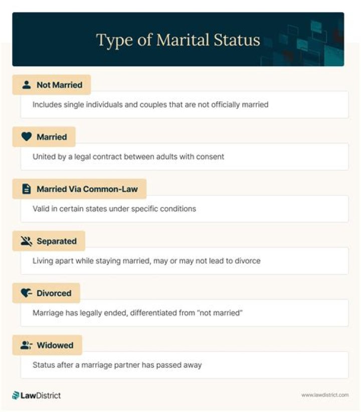 Bob Baffert's Marital Status: Is He Still Married?