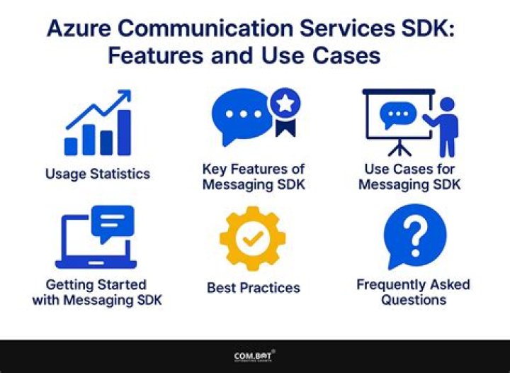 Class ChatCompletionsOptions | Azure SDK for .NET
