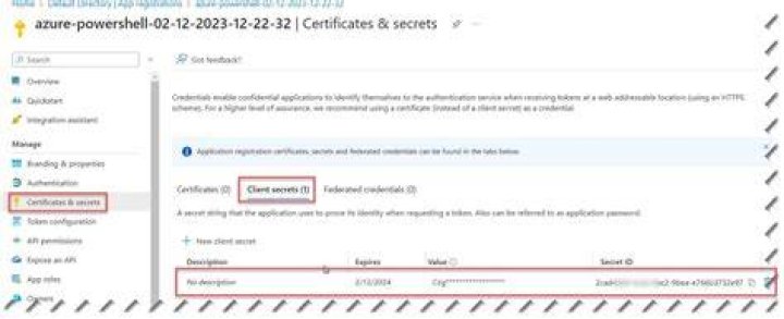 ClientSecretCredential | @azure/identity
