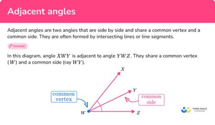 Discover Shapes With Adjacently Aligned, Identical Sides