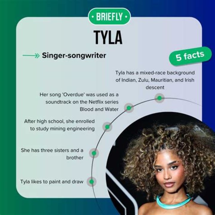 Discover The Unrevealed Height Of Singer Tyla