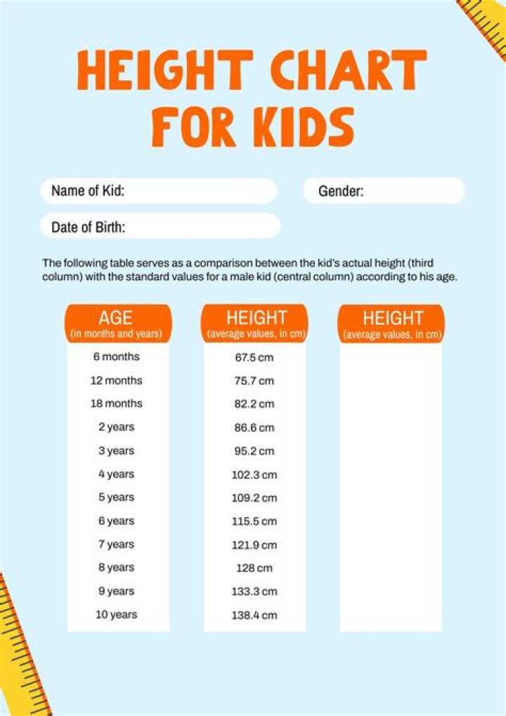 ED Kelce's Age And Height: Stats And Profile