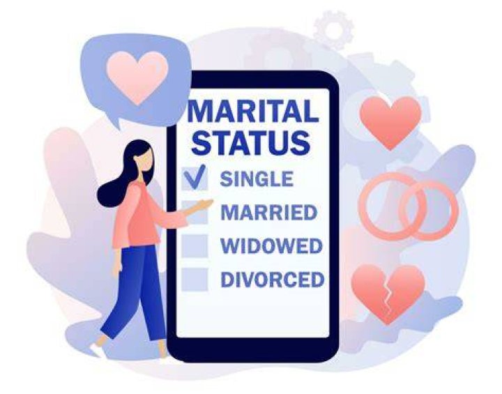 Explore The Relationship: Steve Burns' Marital Status And Spouse