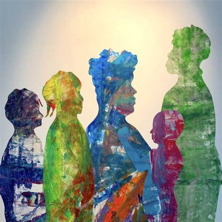 Exploring Identity, Growth, And Resilience