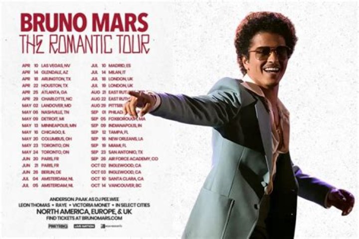 Get The Scoop: Bruno Mars' Family And Kid Count