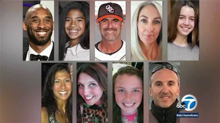 Gianna Bryant Autopsy Reveals Startling Discoveries ·