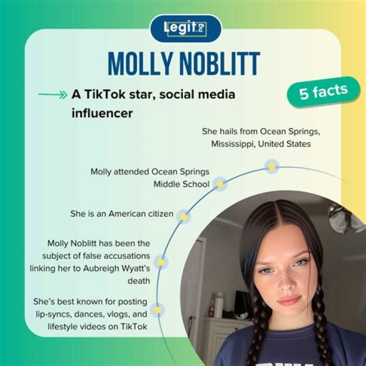 How Did Molly Noblitt Bullying Behavior Affect Aubreigh Wyatt