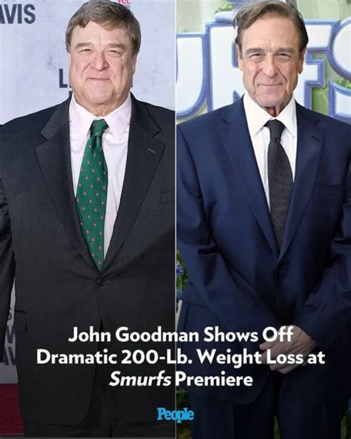 How Old Is John Goodman? - A Comprehensive Guide