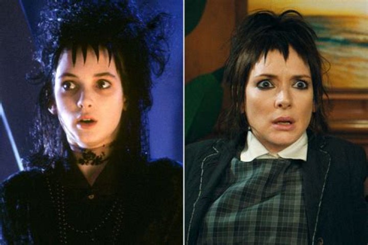 How Old Was Winona Ryder In Beetlejuice? Uncovering The Iconic Character's Age