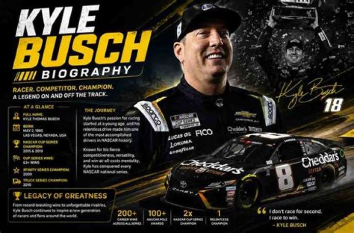 Jesse Duplantiss Net Worth, Biography, Career, Awards, Fact and Life Story ·