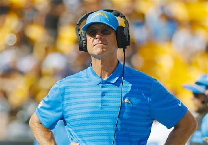 Jim Harbaugh's Religious Beliefs: Exploring The Spiritual Journey