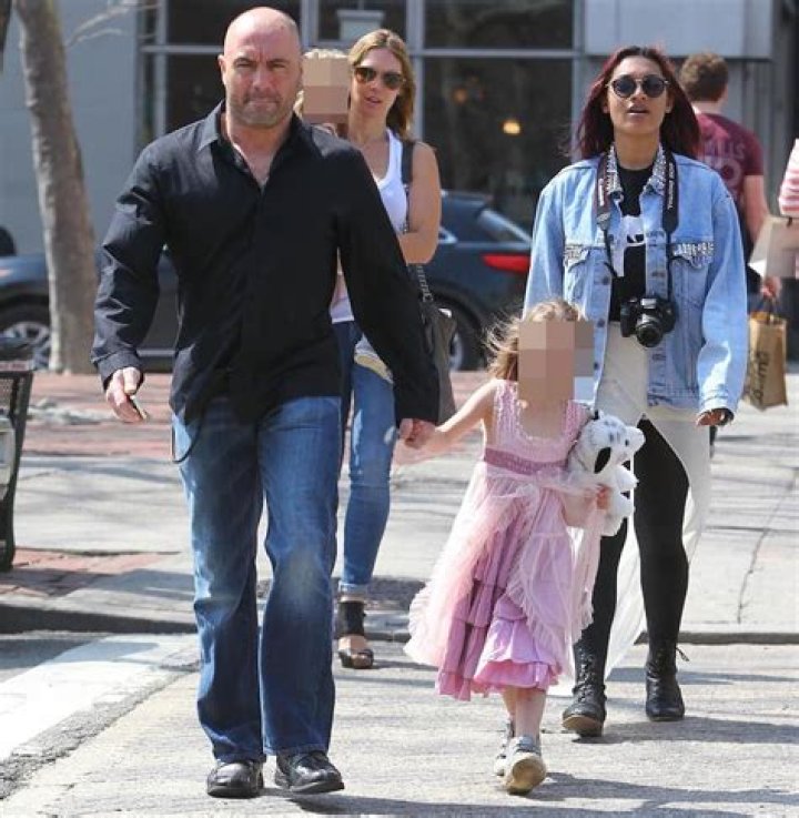 Joe Rogan's Children: Unveiling Their Ages