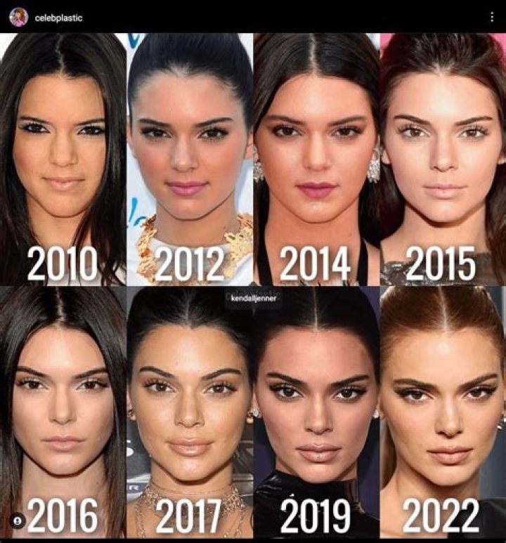 Kendall Jenners Height, Weight and 8 Other Things About The American Model ·