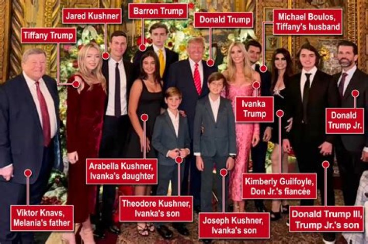 Kimberly Guilfoyle: A Timeline Of Her Changing Appearance