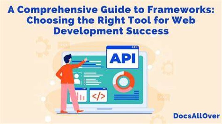Master Whipitdev Techniques For Web Development Success