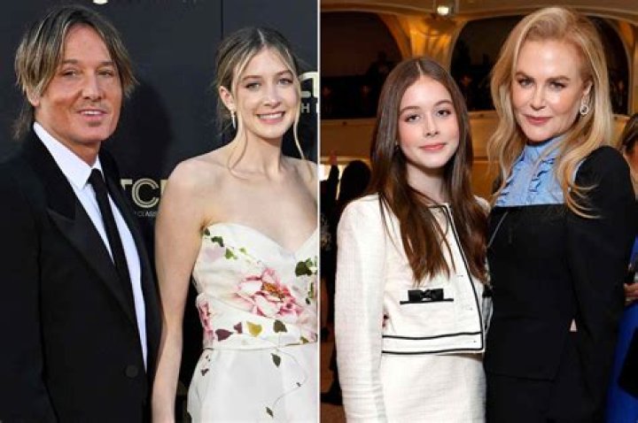 Meet Nicole Kidman's Precious Daughters: A Hollywood Legacy