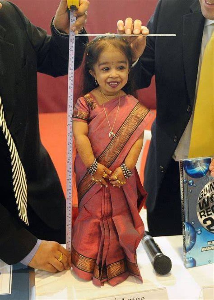 Meet The World's Tiniest Wonder: The Smallest Woman Ever