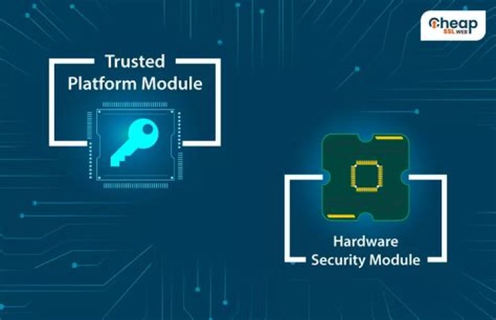 Microsoft Azure Hardware Security Modules management client library for .NET