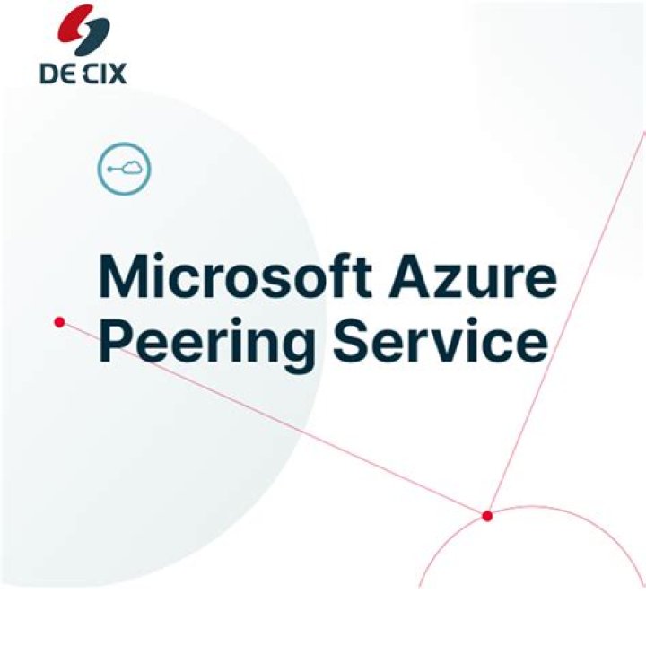 Microsoft Azure Peering management client library for .NET