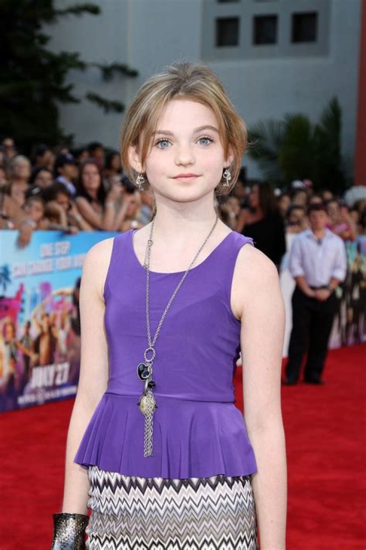 Morgan Lily Net Worth ·