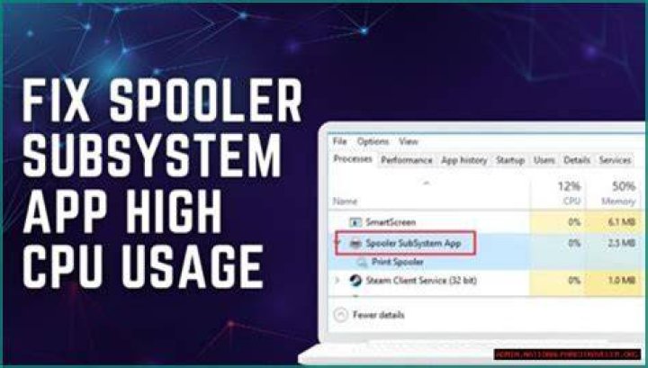 Resolve High CPU Usage Caused By Spooler Subsystem App
