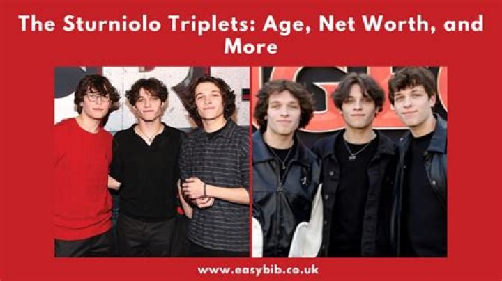 Sturniolo Triplets: Their Remarkable Height Explored