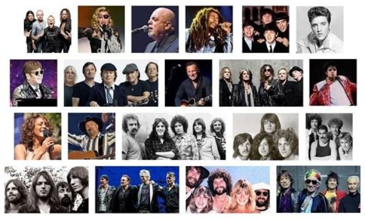 The 20 Highest-Paid Musicians In The World ·