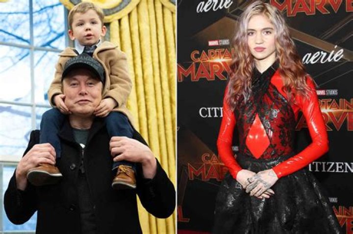 The Astonishing Age Gap Between Elon Musk And Grimes: Unraveling The Power Dynamics