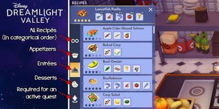 The Ultimate Guide To Disney Dreamlight Valley Waffles: Recipes, Tips, And More