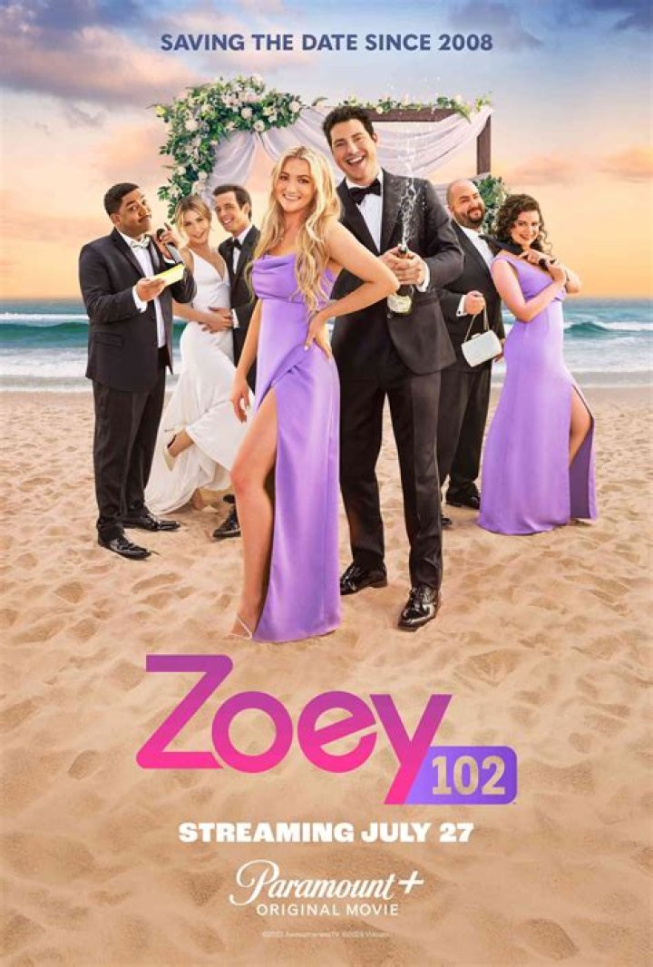 The Ultimate Guide To The Zoey 101 Cast: Past, Present, And Future