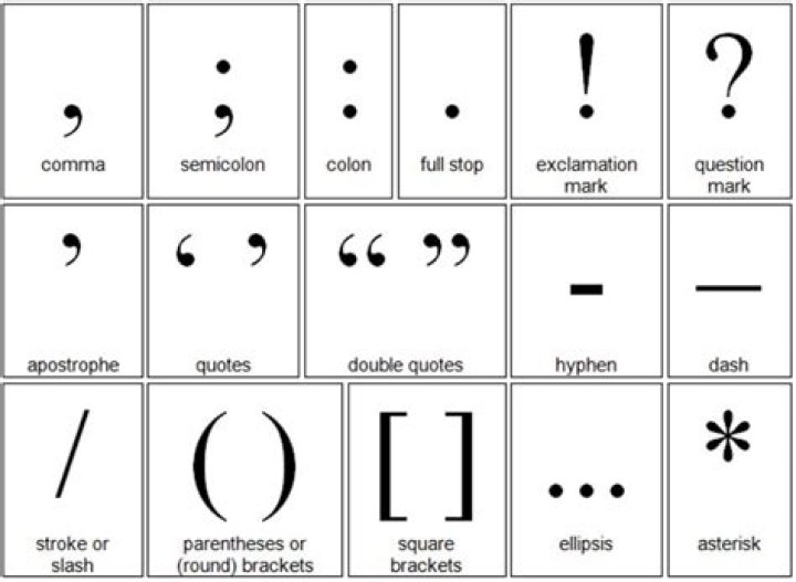 Two-dots punctuation mark ·