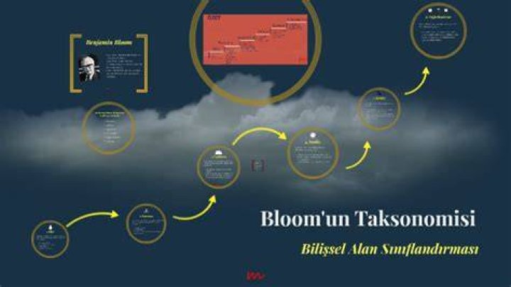 Uncovering Orlando Bloom's Journey With Substance Abuse