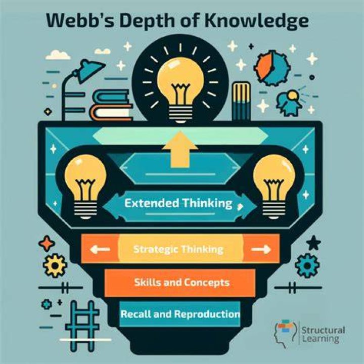 Understand Troy Bond With Comprehensive Wiki: An In-Depth Guide