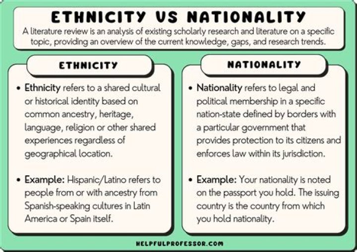 Understanding Eduardo Umansky's Nationality: A Comprehensive Guide