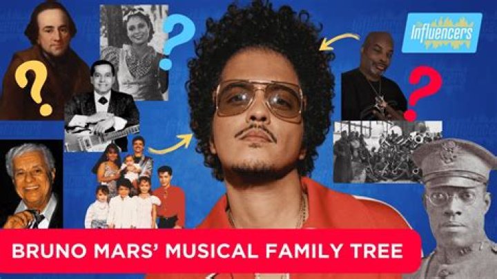 Unraveling Bruno Mars' Ancestry: Exploring His Roots And Heritage
