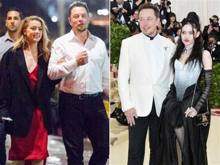 Unveiling The Age Gap: Elon Musk And Grimes