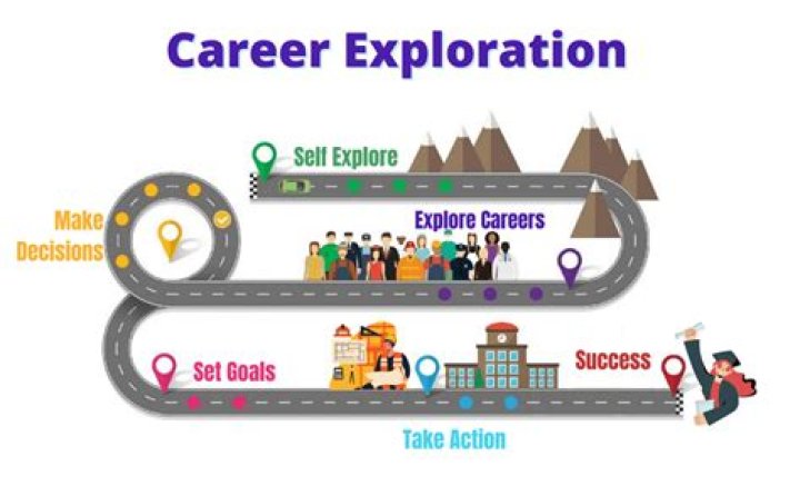 Violet Affleck's Education: Exploring Her Academic Journey