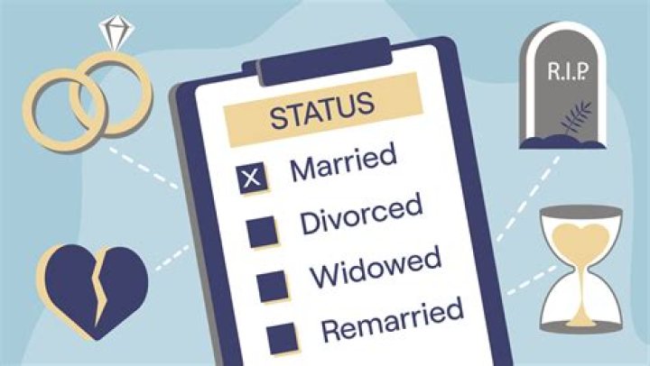 Who's The Lucky Lady? Scott Swift's Marital Status Unveiled
